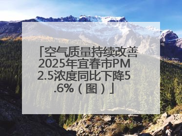 空气质量持续改善 2025年宜春市PM2.5浓度同比下降5.6%（图）